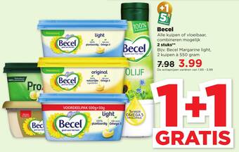 PLUS Becel aanbieding