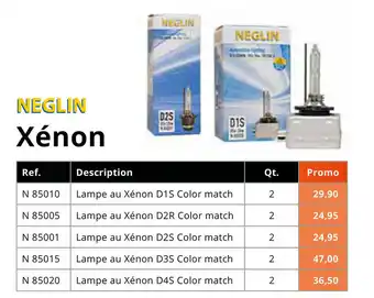 Toolspecial Neglin Xenon Lampe D1S Color match | N 85010 aanbieding