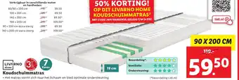 Lidl Koudschuimmatras aanbieding