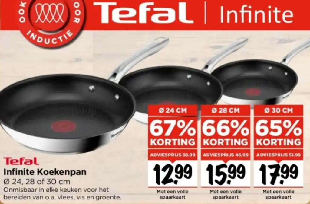 Padella Antiaderente Tefal Infinite H8150425 | 24 Cm, Per Induzione, Con Segnale Termico, Manico Rivettato, Forno Fino A 250°C