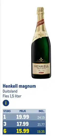 Makro Henkell magnum aanbieding