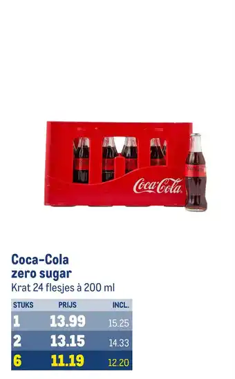 Makro Coca-Cola zero sugar aanbieding