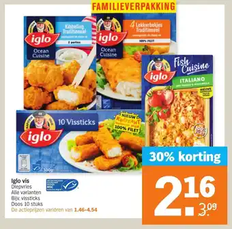 Albert Heijn Iglo vis aanbieding