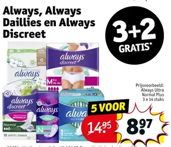 Kruidvat Always, Always Daillies en Always Discreet aanbieding