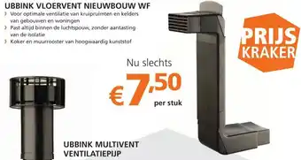 BMN Ubbink Vloervent nieuwbouw WF aanbieding