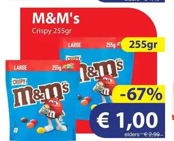 Die Grenze M&M's aanbieding
