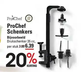 Sligro ProChef Schenkers aanbieding