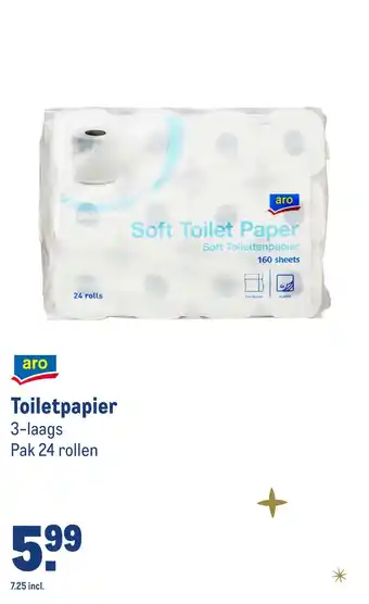Makro Toiletpapier aanbieding