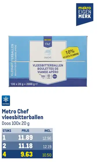 Makro Metro chef vleesbitterballen aanbieding