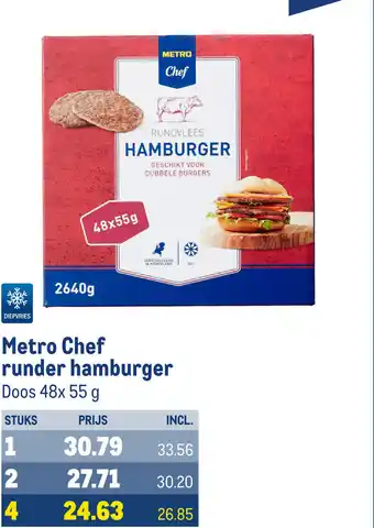 Makro Metro Chef runder hamburger aanbieding