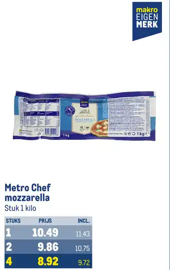 Makro Metro Chef mozzarella aanbieding