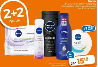 Trekpleister Nivea aanbieding