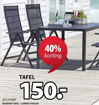 Jysk Maderup tafel aanbieding