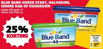 De Boerenschuur BLUE BAND GOEDE START, HALVARINE, IEDERE DAG OF KOOKROOM aanbieding