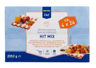 Makro Metro chef hitmix aanbieding