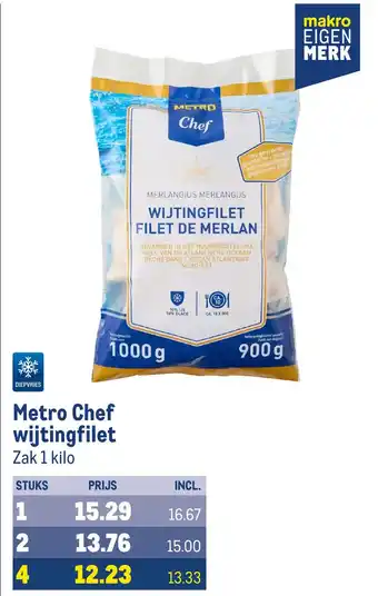 Makro Metro chef wiitingfilet aanbieding