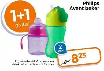 Trekpleister Philips Avent beker aanbieding