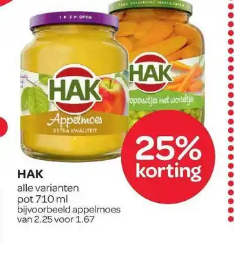 Spar Hak 25% Korting aanbieding