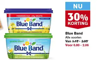 Hoogvliet Blue Band aanbieding