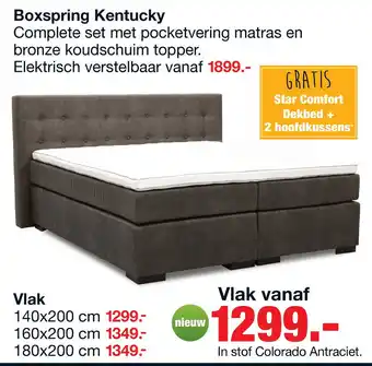 Budget Home Store Boxspring Kentucky aanbieding