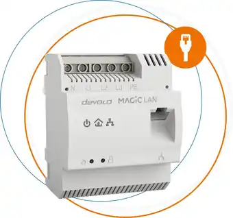 Bol.com devolo Magic 2 LAN DINrail - Powerline adapter - 2400 Mbit/s -1-pack / Wit aanbieding