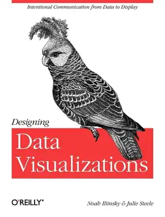 Bol.com Designing Data Visualizations aanbieding