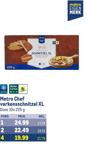 Makro Metro Chef varkensschnitzel XL aanbieding