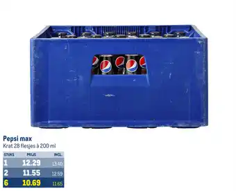 Makro Pepsi max aanbieding