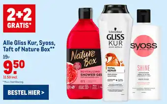 Makro Gliss kur, Syoss of Nature Box 2+2 aanbieding