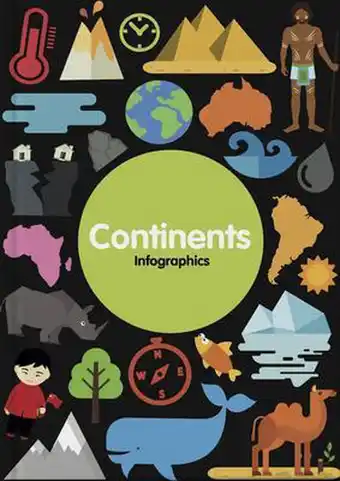 Bol.com Infographics- Continents aanbieding