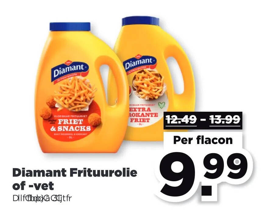 Nieuwe Folder Van De Plus