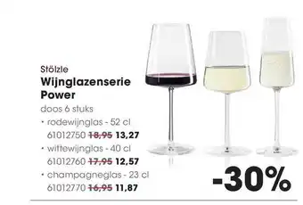 HANOS Wijnglazenserie Power aanbieding