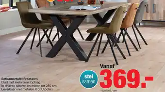 Budget Home Store Eetkamertafel freetown aanbieding