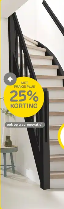 Praxis op traprenovatie aanbieding