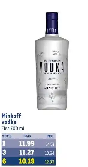 Makro Minkoff vodka aanbieding