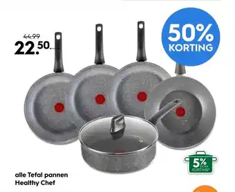 Blokker alle Tefal pannen Healthy Chef aanbieding