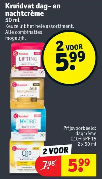 Kruidvat Kruidvat dag- en nachtcrème aanbieding