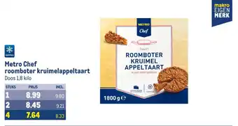 Makro Metro Chef roomboter kruimelappeltaart 1,8 kilo aanbieding