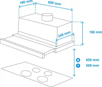 Coolblue Whirlpool AKR 749/1 IX aanbieding