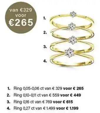 Siebel Juweliers Ring 0,05-0,06 ct aanbieding