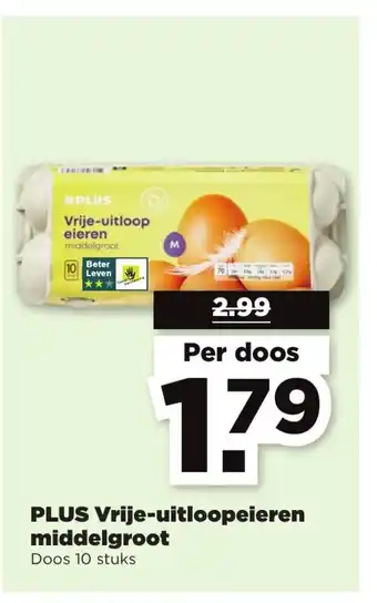 PLUS Vrije-uitloopeieren middelgroot aanbieding