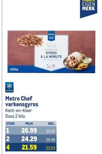 Makro Metro Chef varkensgyros aanbieding