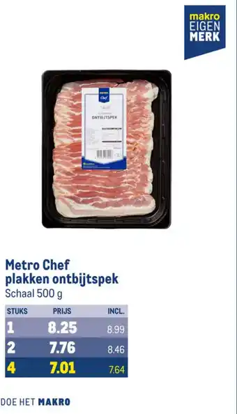 Makro Metro Chef plakken ontbijtspek schaal 500 g aanbieding