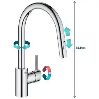 Sanitairwinkel.nl Grohe Concetto 1-gats keukenkraan met uittrekbare dual spray chroom TWEEDEKANS aanbieding