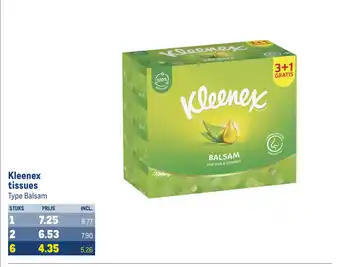 Makro Kleenex tissues aanbieding