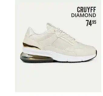 Plutosport Cruyff Diamond Schoenen aanbieding