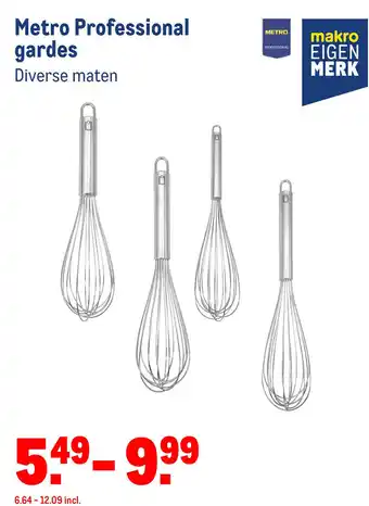 Makro Metro Professional gardes aanbieding