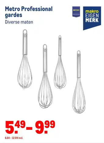 Makro Metro Professional gardes aanbieding