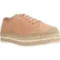 Spartoo Lage Sneakers Vidorreta 06000LTCT aanbieding