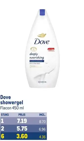 Makro Dove showergel 450ml aanbieding